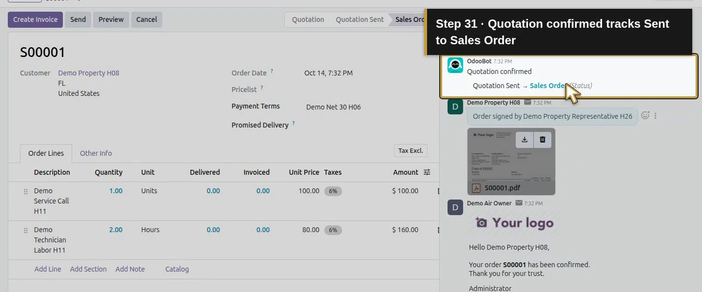 Video action 31: Quotation confirmed tracks Sent to Sales Order. The actual target is highlighted in gold.