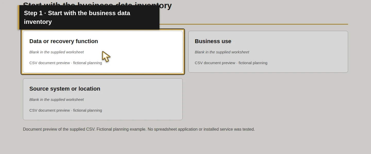 Worksheet field 1: Start with the business data inventory. The actual target is highlighted in gold.