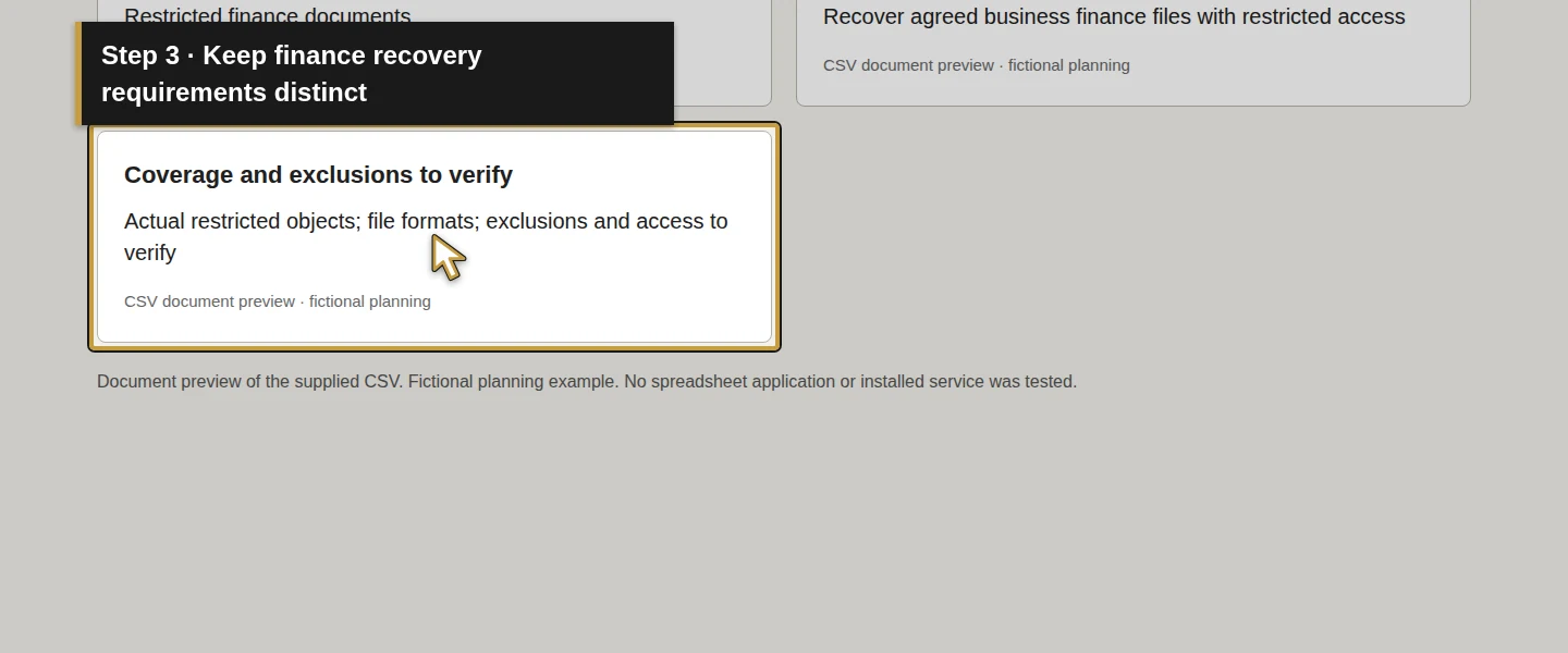 Worksheet field 3: Keep finance recovery requirements distinct. The actual target is highlighted in gold.