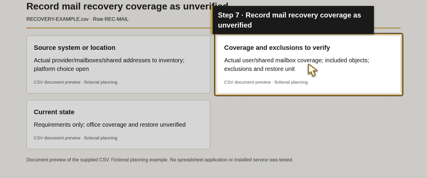 Worksheet field 7: Record mail recovery coverage as unverified. The actual target is highlighted in gold.