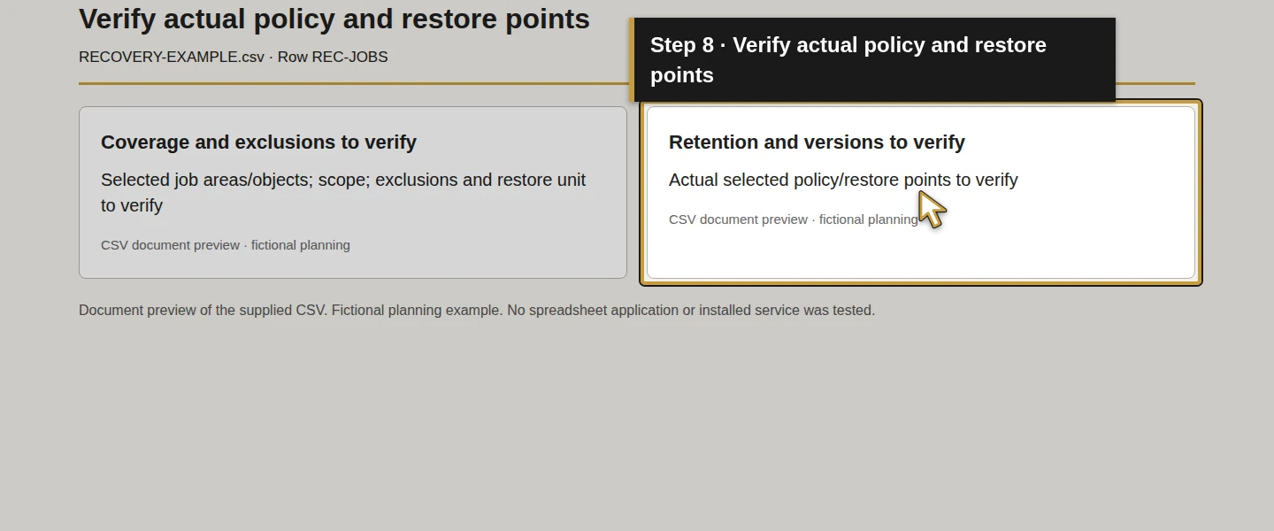 Worksheet field 8: Verify actual policy and restore points. The actual target is highlighted in gold.