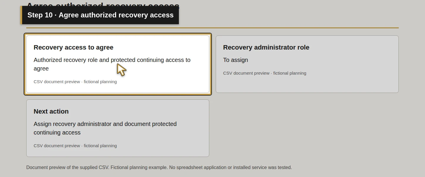 Worksheet field 10: Agree authorized recovery access. The actual target is highlighted in gold.