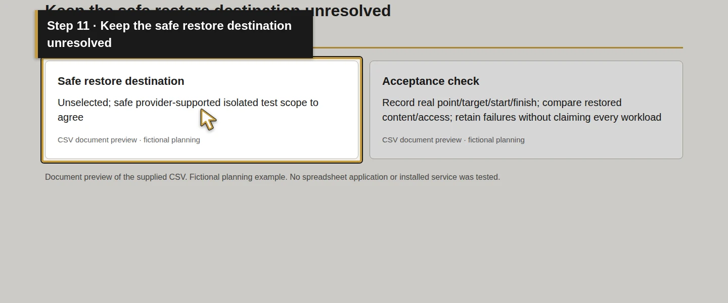 Worksheet field 11: Keep the safe restore destination unresolved. The actual target is highlighted in gold.