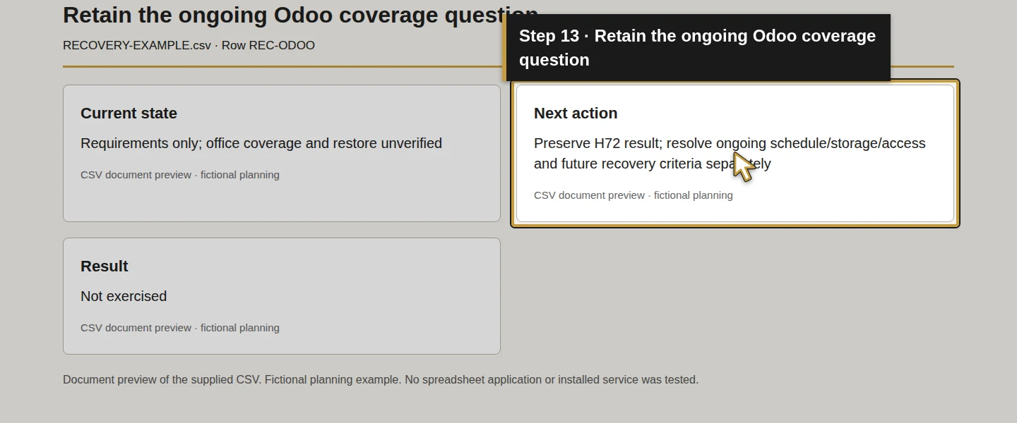 Worksheet field 13: Retain the ongoing Odoo coverage question. The actual target is highlighted in gold.