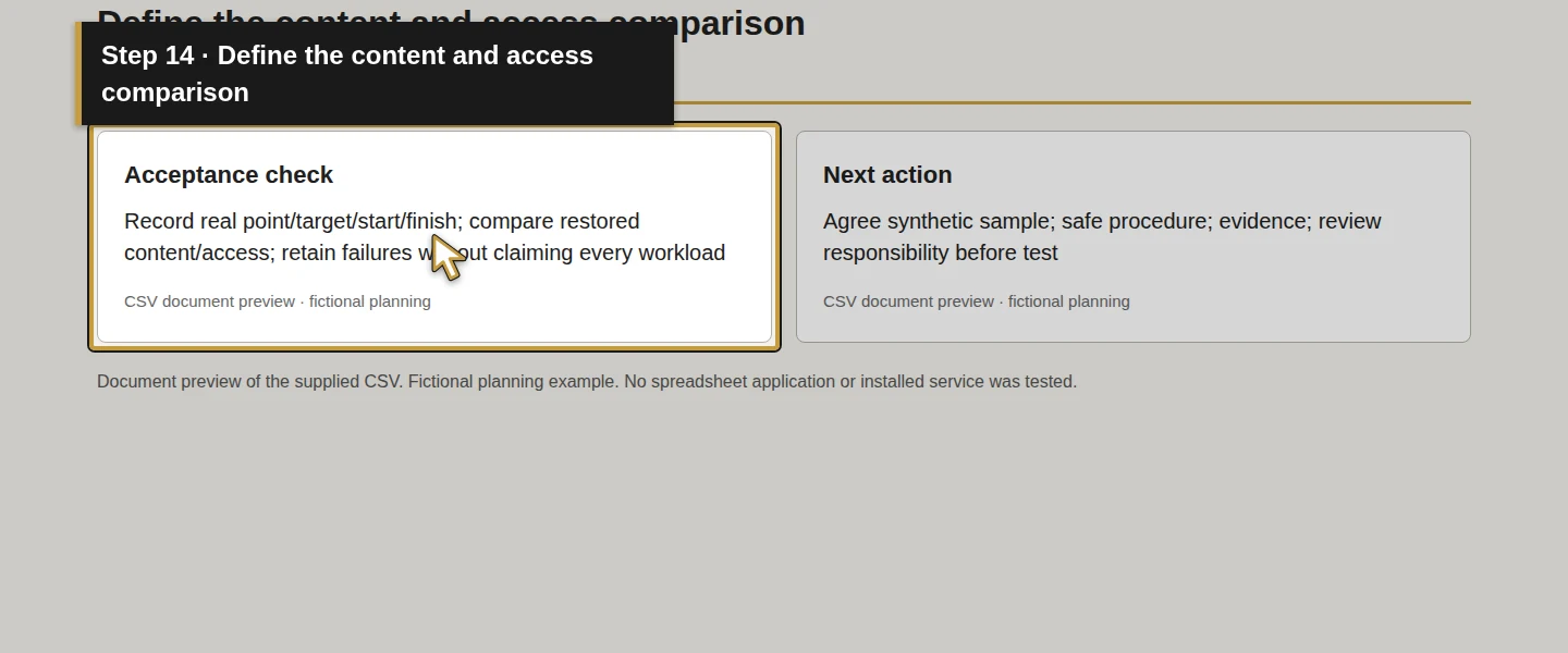 Worksheet field 14: Define the content and access comparison. The actual target is highlighted in gold.