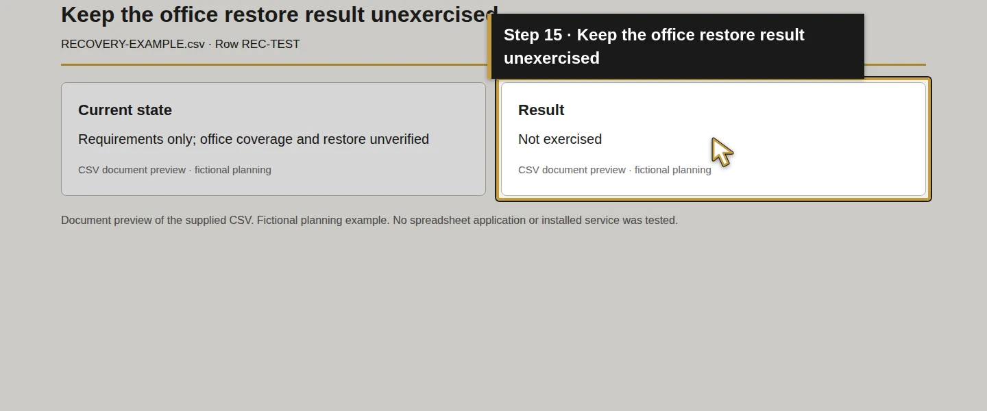 Worksheet field 15: Keep the office restore result unexercised. The actual target is highlighted in gold.