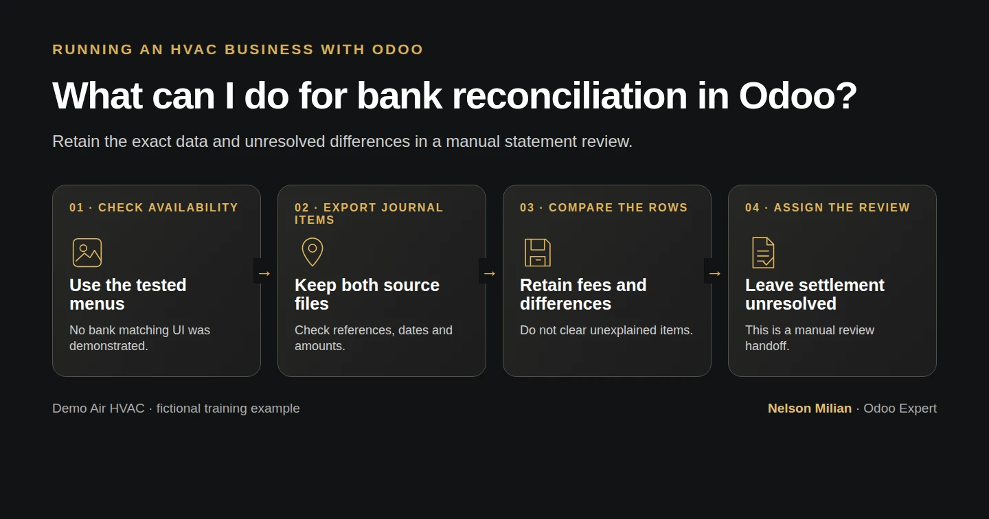 Workflow overview: What can I do for bank reconciliation in Odoo?