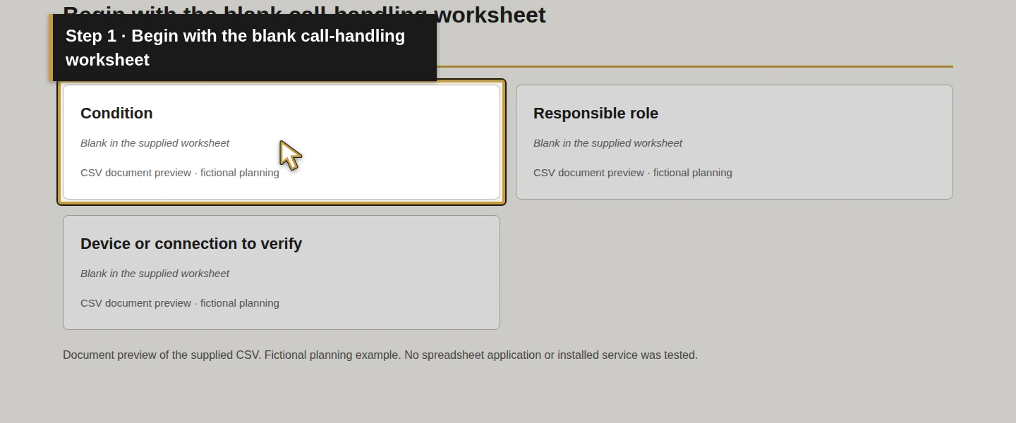 Worksheet field 1: Begin with the blank call-handling worksheet. The actual target is highlighted in gold.