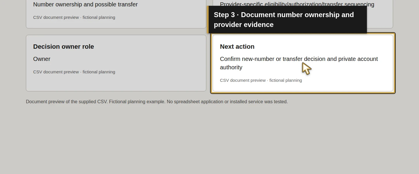 Worksheet field 3: Document number ownership and provider evidence. The actual target is highlighted in gold.