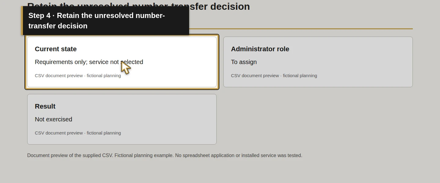 Worksheet field 4: Retain the unresolved number-transfer decision. The actual target is highlighted in gold.