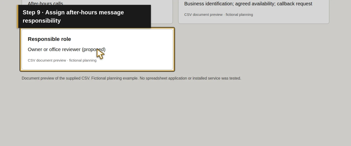 Worksheet field 9: Assign after-hours message responsibility. The actual target is highlighted in gold.