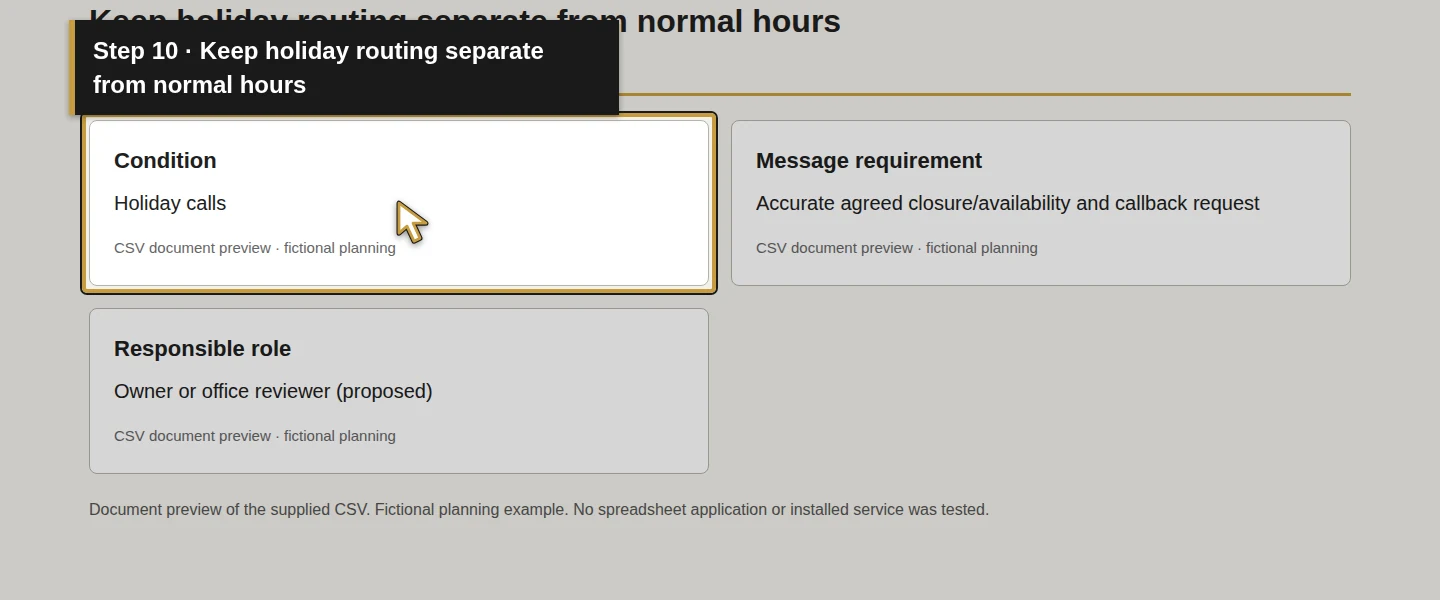 Worksheet field 10: Keep holiday routing separate from normal hours. The actual target is highlighted in gold.