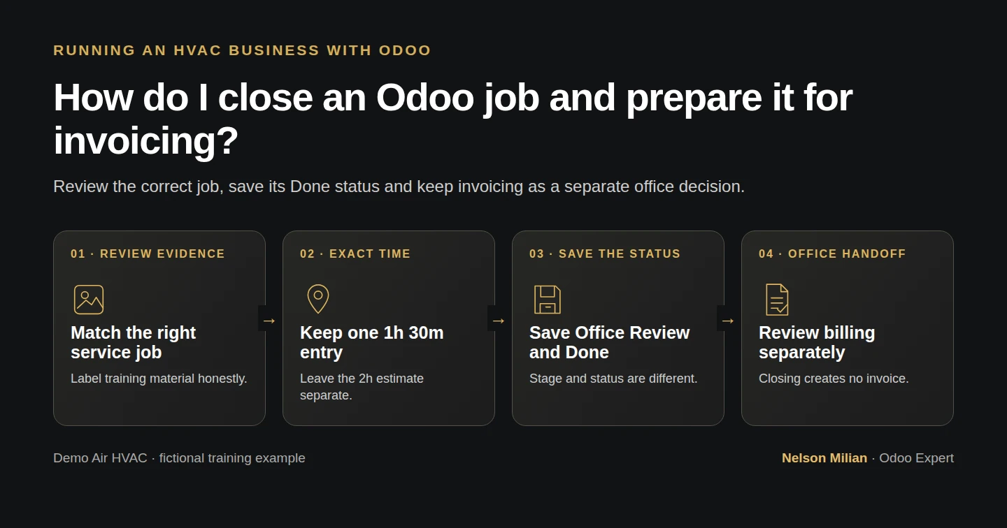 Workflow overview: How do I close an Odoo job and prepare it for invoicing?