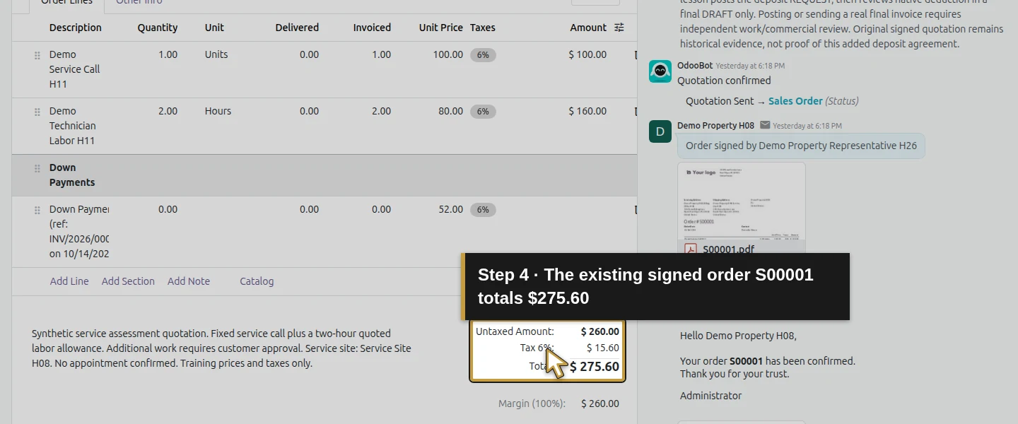 Action 4: The existing signed order S00001 totals $275.60. The actual target is highlighted in gold.