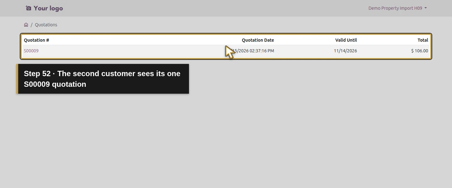 Action 52: The second customer sees its one S00009 quotation. The actual target is highlighted in gold.