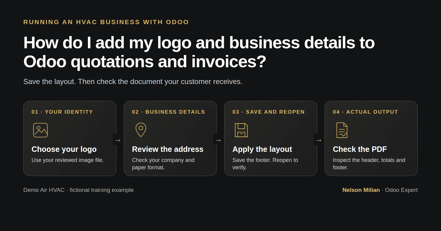 Workflow overview: How do I add my logo and business details to Odoo quotations and invoices?