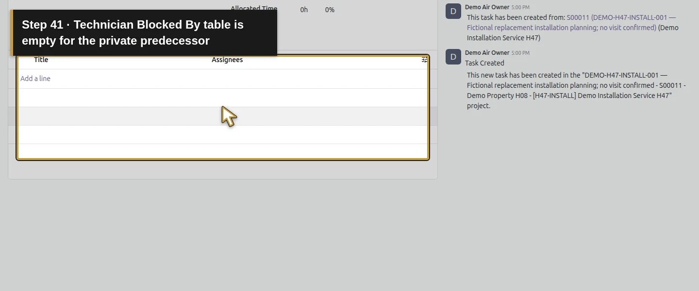 Action 41: Technician Blocked By table is empty for the private predecessor. The actual target is highlighted in gold.