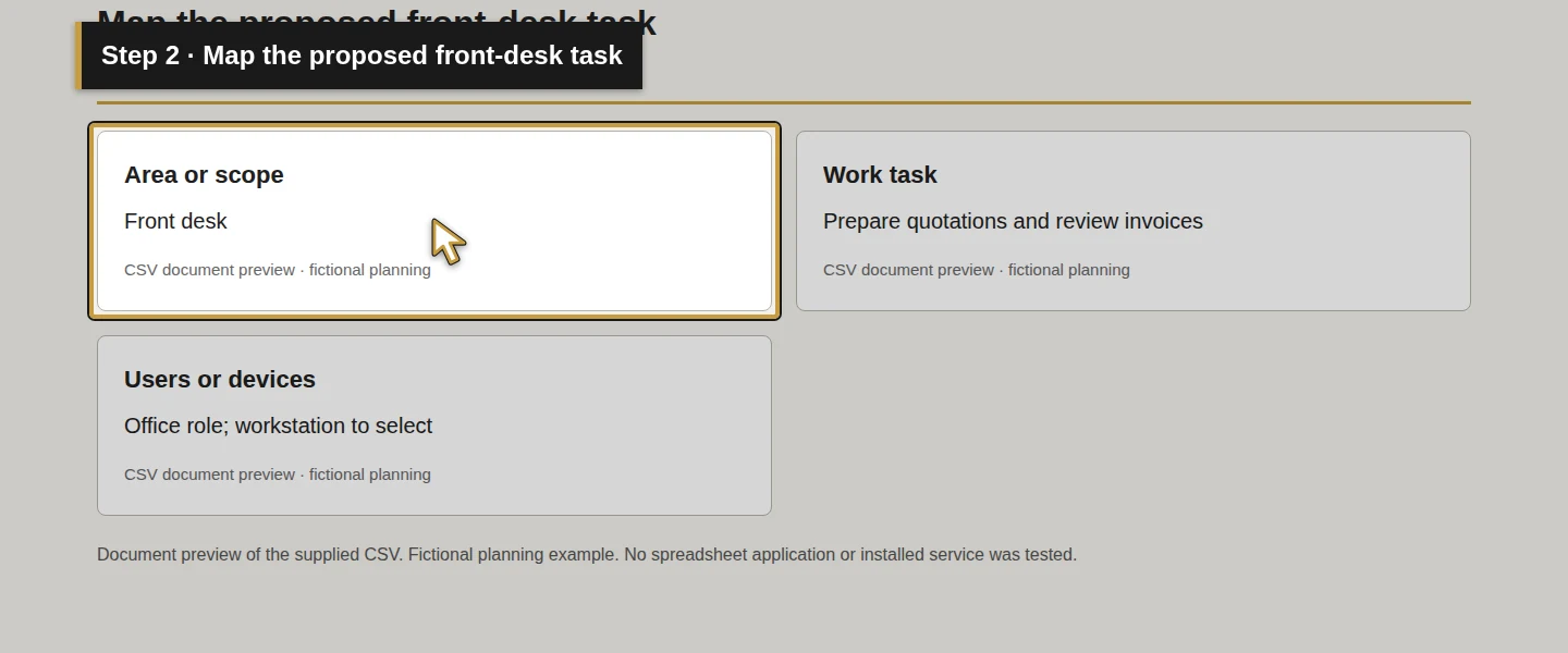Worksheet field 2: Map the proposed front-desk task. The actual target is highlighted in gold.