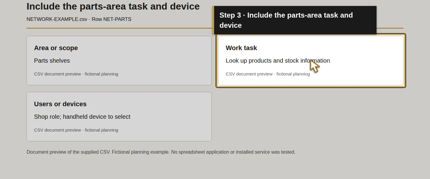 Worksheet field 3: Include the parts-area task and device. The actual target is highlighted in gold.