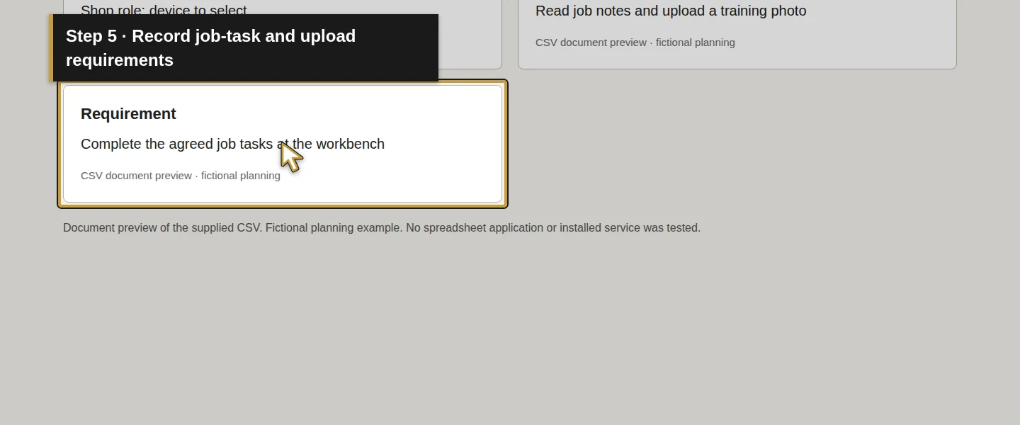 Worksheet field 5: Record job-task and upload requirements. The actual target is highlighted in gold.