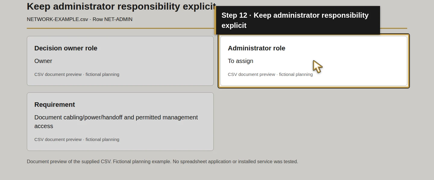 Worksheet field 12: Keep administrator responsibility explicit. The actual target is highlighted in gold.