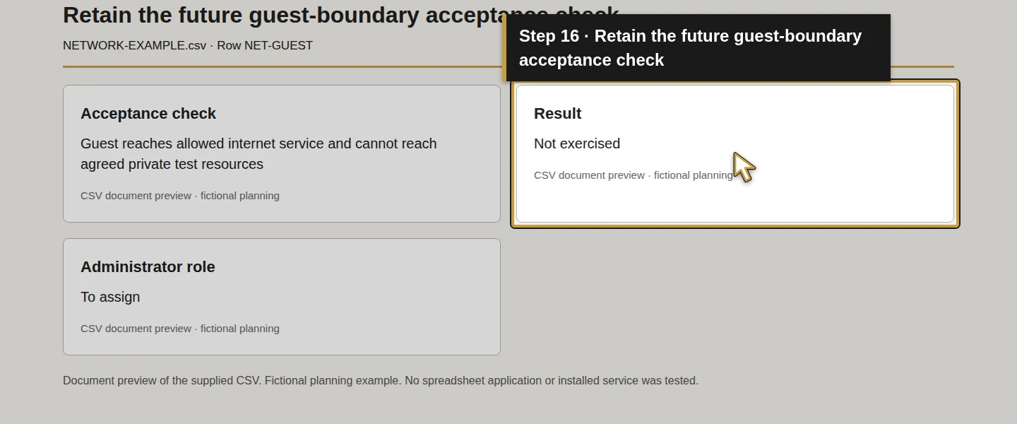 Worksheet field 16: Retain the future guest-boundary acceptance check. The actual target is highlighted in gold.