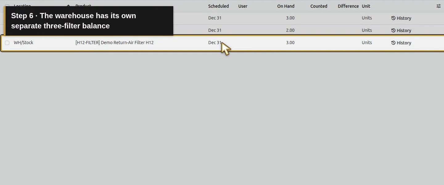 Action 6: The warehouse has its own separate three-filter balance. The actual target is highlighted in gold.