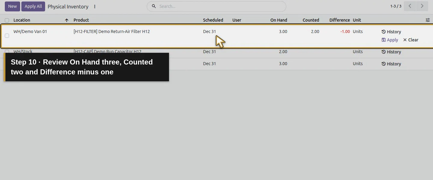 Action 10: Review On Hand three, Counted two and Difference minus one. The actual target is highlighted in gold.