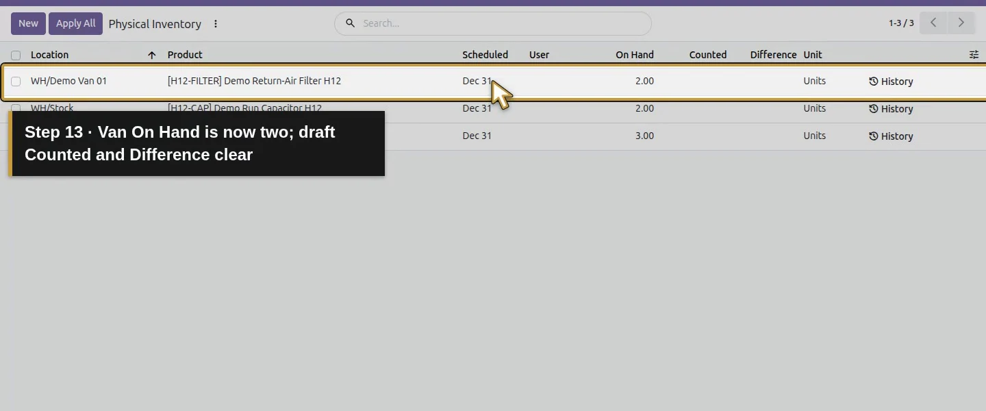 Action 13: Van On Hand is now two; draft Counted and Difference clear. The actual target is highlighted in gold.