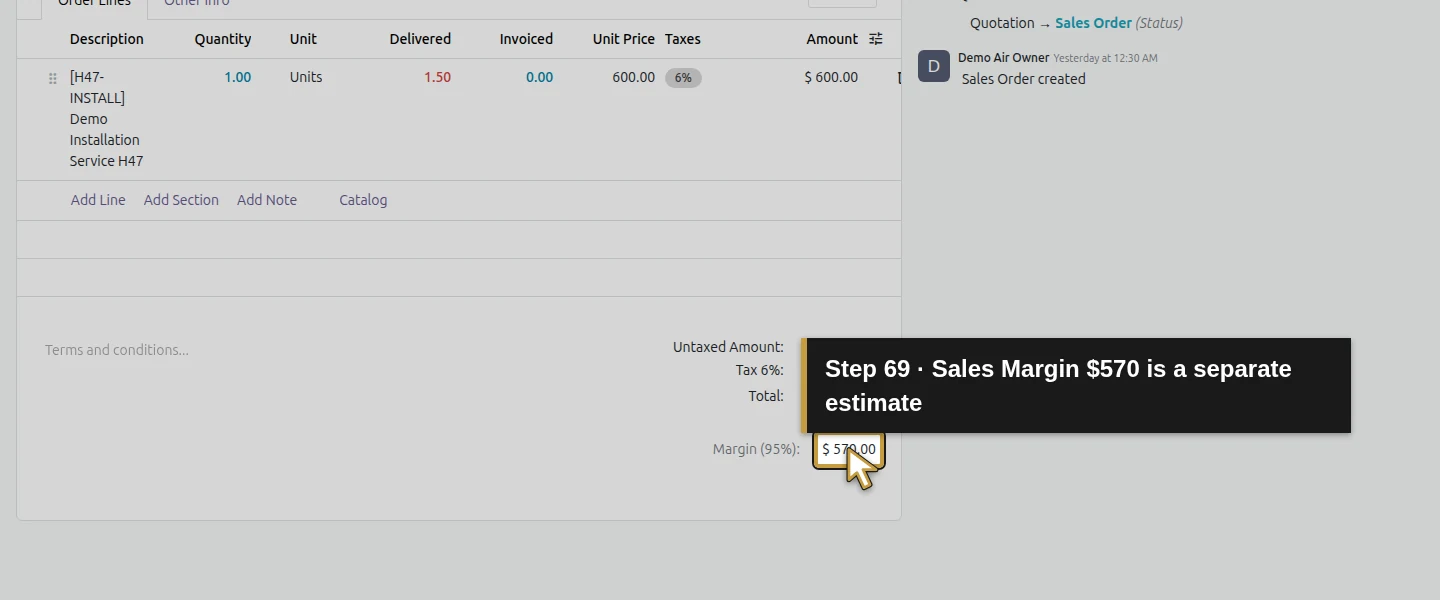 Action 69: Sales Margin $570 is a separate estimate. The actual target is highlighted in gold.