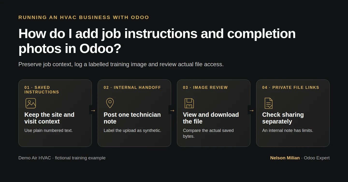 Workflow overview: How do I add job instructions and completion photos in Odoo?