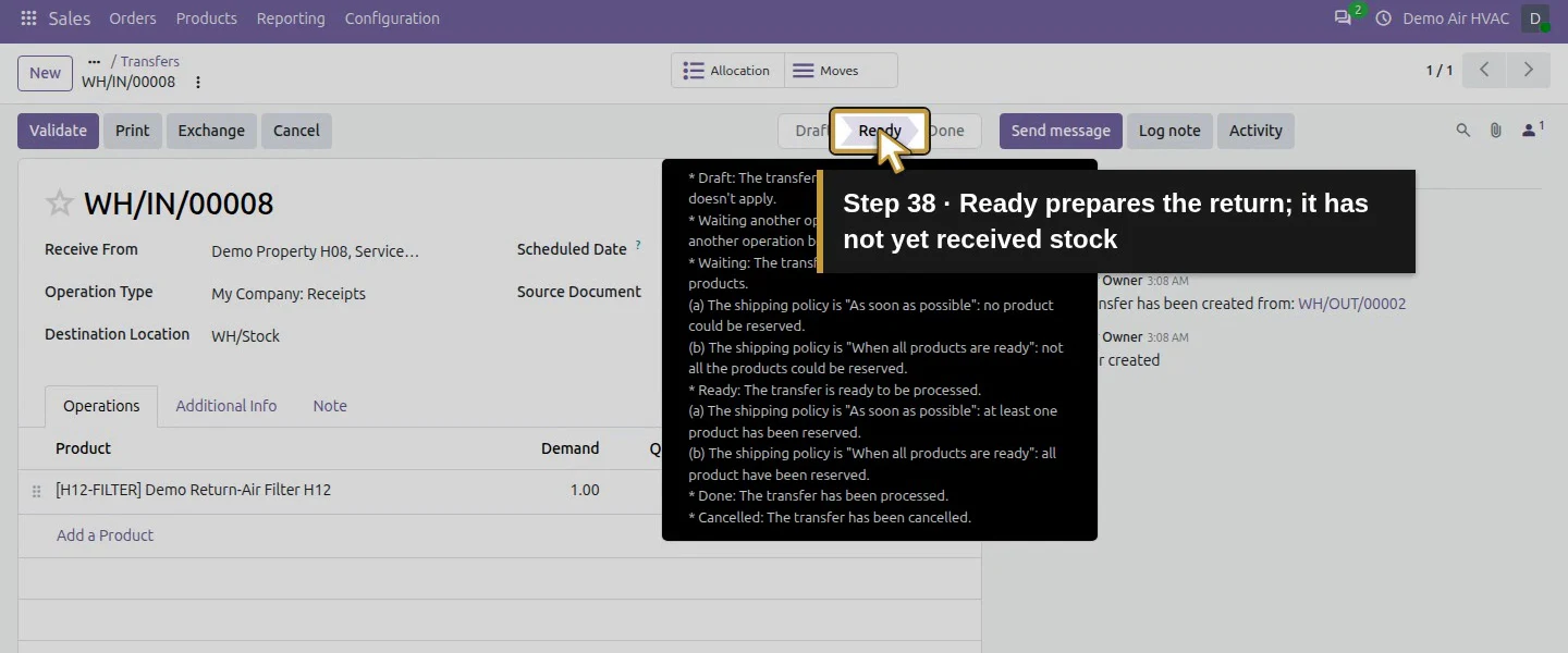 Action 38: Ready prepares the return; it has not yet received stock. The actual target is highlighted in gold.