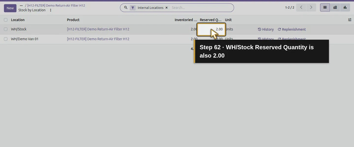 Action 62: WH/Stock Reserved Quantity is also 2.00. The actual target is highlighted in gold.