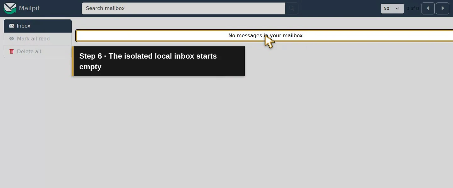 Action 6: The isolated local inbox starts empty. The actual target is highlighted in gold.