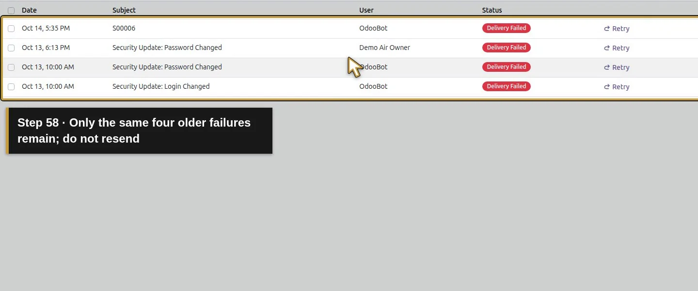 Action 58: Only the same four older failures remain; do not resend. The actual target is highlighted in gold.