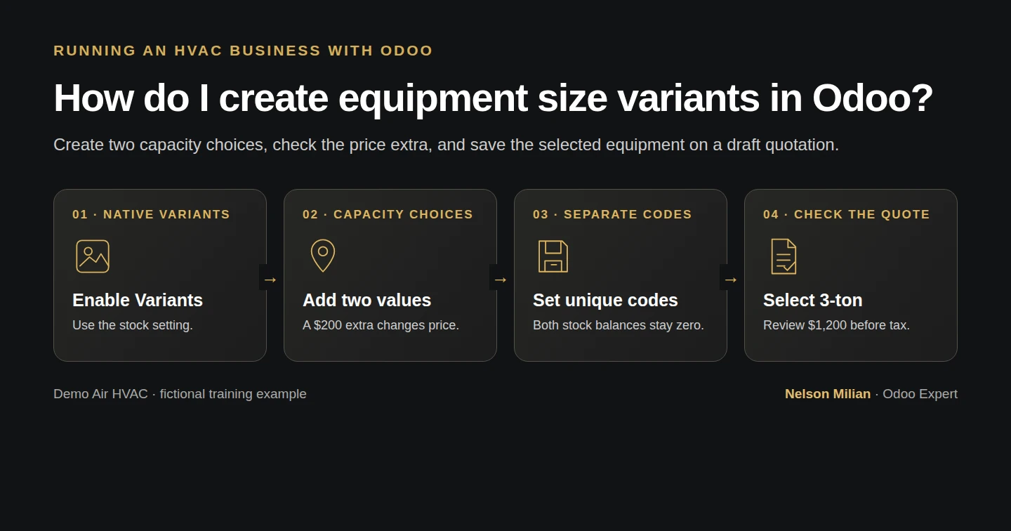 Workflow overview: How do I create equipment size variants in Odoo?