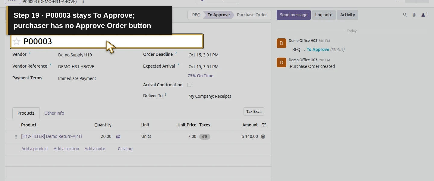 Action 19: P00003 stays To Approve; purchaser has no Approve Order button. The actual target is highlighted in gold.