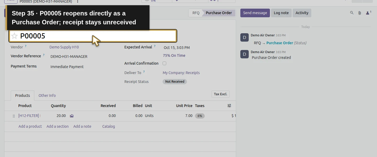 Action 35: P00005 reopens directly as a Purchase Order; receipt stays unreceived. The actual target is highlighted in gold.