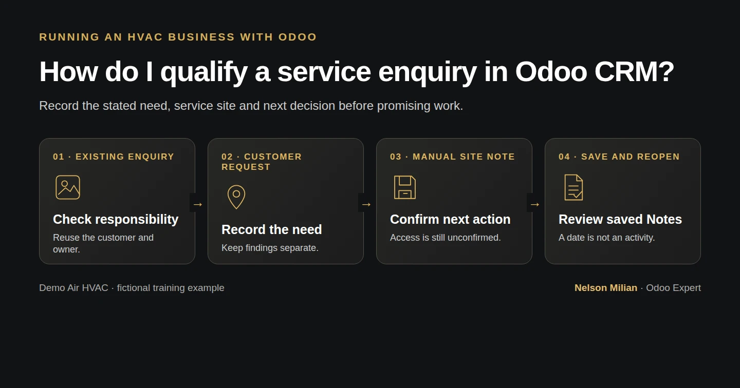 Workflow overview: How do I qualify a service enquiry in Odoo CRM?