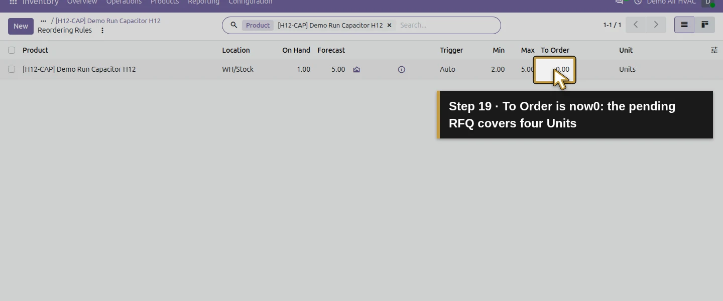 Action 19: To Order is now0: the pending RFQ covers four Units. The actual target is highlighted in gold.