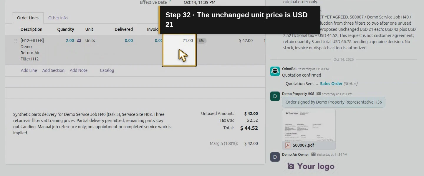 Action 32: The unchanged unit price is USD 21. The actual target is highlighted in gold.