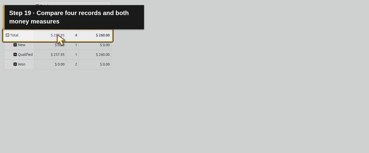 Action 19: Compare four records and both money measures. The actual target is highlighted in gold.