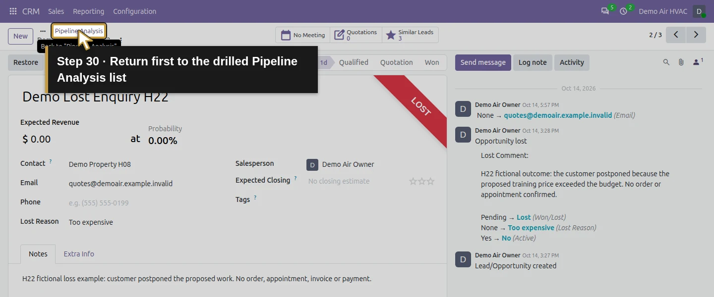 Action 30: Return first to the drilled Pipeline Analysis list. The actual target is highlighted in gold.