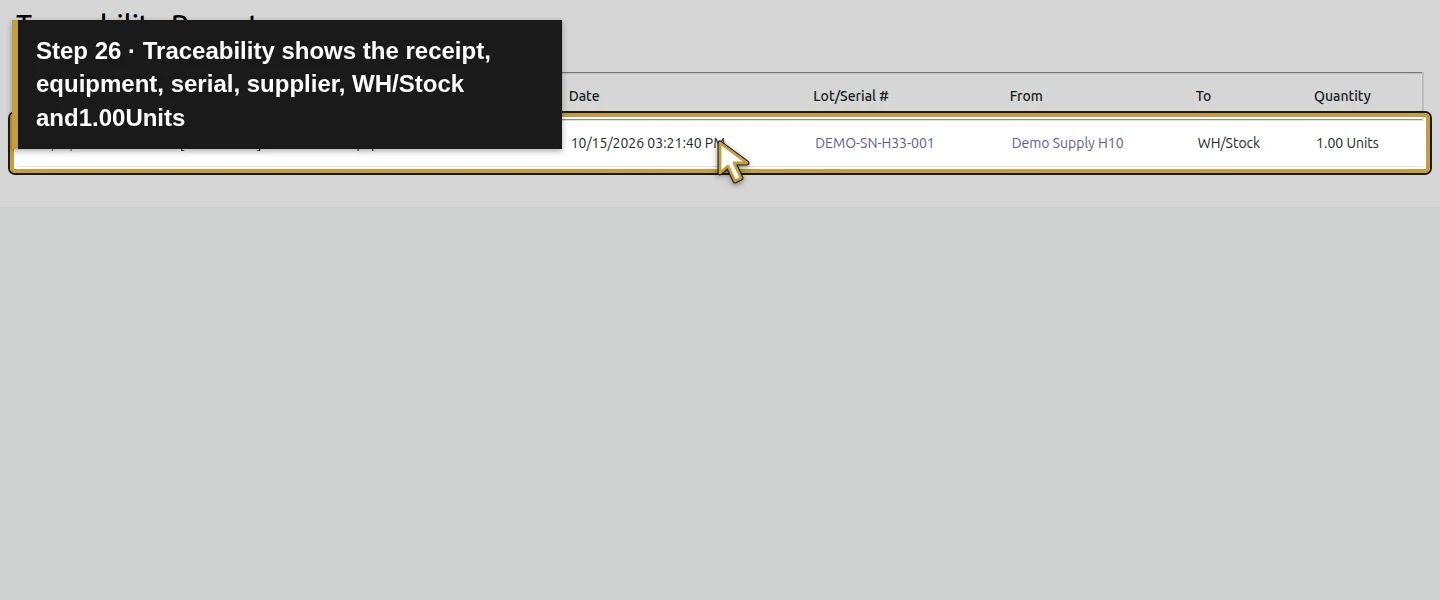 Action 26: Traceability shows the receipt, equipment, serial, supplier, WH/Stock and1.00Units. The actual target is highlighted in gold.