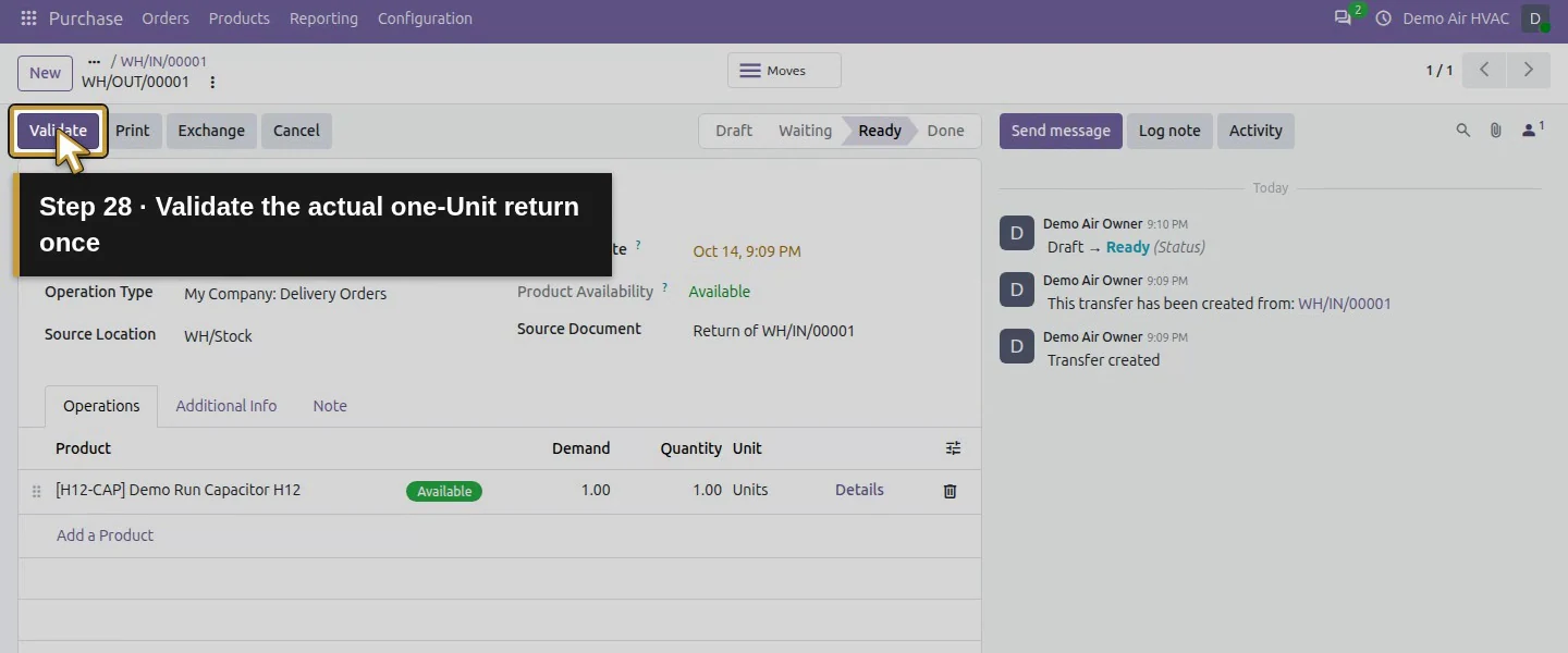 Action 28: Validate the actual one-Unit return once. The actual target is highlighted in gold.