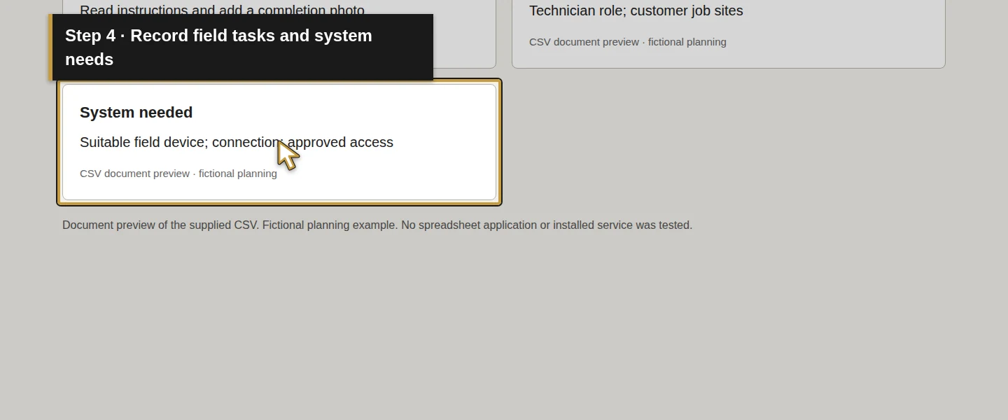 Worksheet field 4: Record field tasks and system needs. The actual target is highlighted in gold.