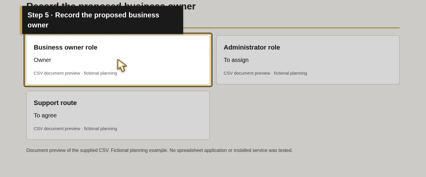Worksheet field 5: Record the proposed business owner. The actual target is highlighted in gold.