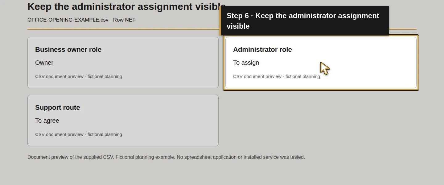 Worksheet field 6: Keep the administrator assignment visible. The actual target is highlighted in gold.