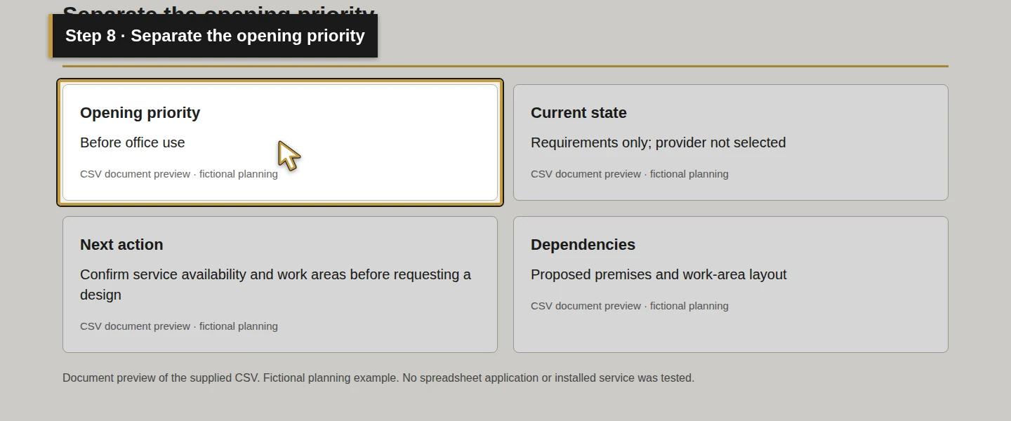 Worksheet field 8: Separate the opening priority. The actual target is highlighted in gold.