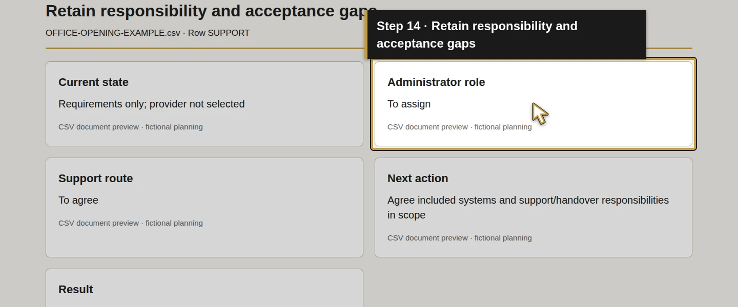 Worksheet field 14: Retain responsibility and acceptance gaps. The actual target is highlighted in gold.